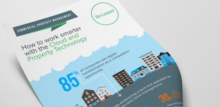 Work Smarter in the Cloud infographic.jpg