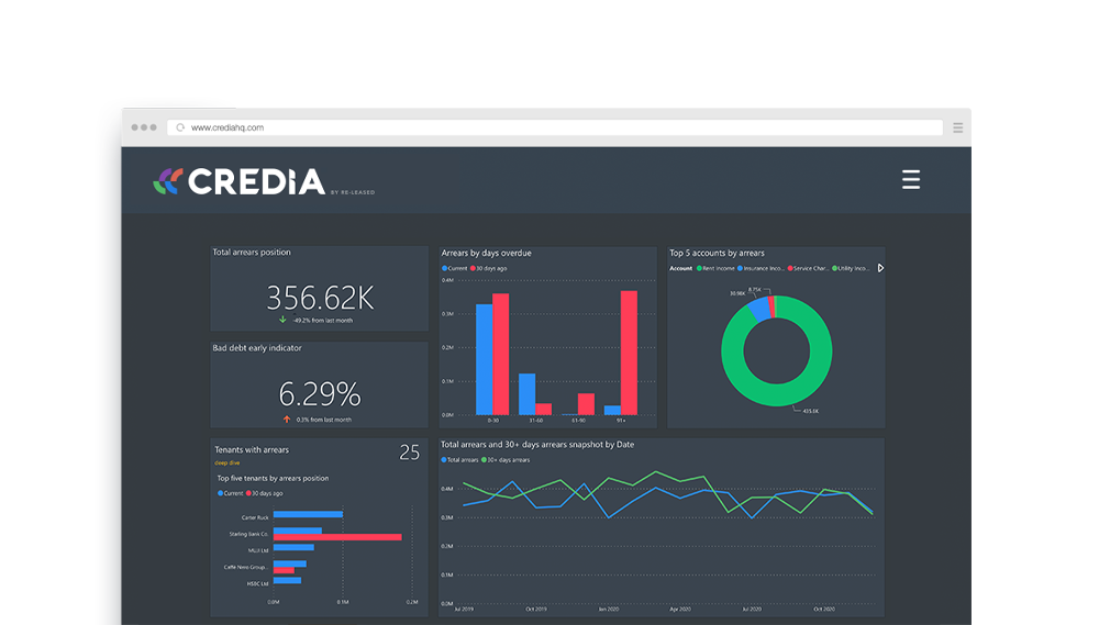 arrears_dashboard_smol copy